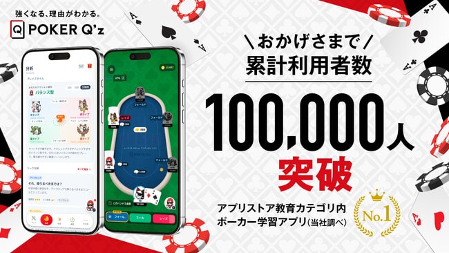Thumbnail for CLOViZ、東大発・国内No.1ポーカー学習アプリ「POKER Q'z」、累計利用者数10万人を突破
