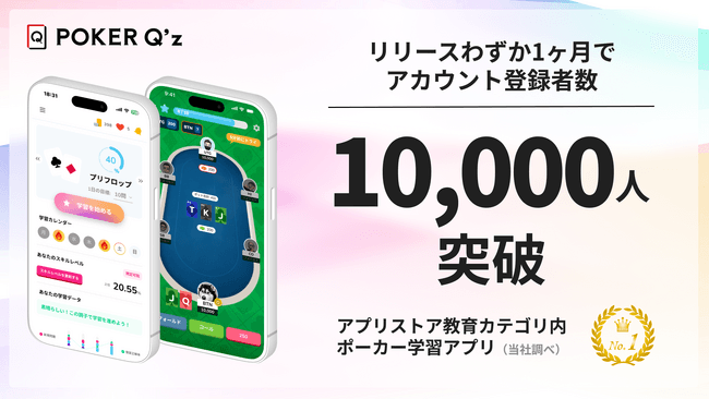 CLOViZ、東大発のポーカー学習アプリ『POKER Q’z(ポーカーキューズ)』リリースから1ヶ月でアカウント登録者数10,000人を突破 のサムネイル